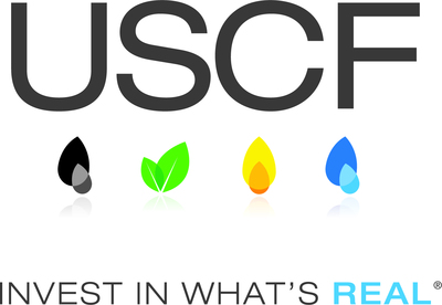 USCF - Invest in what's REAL